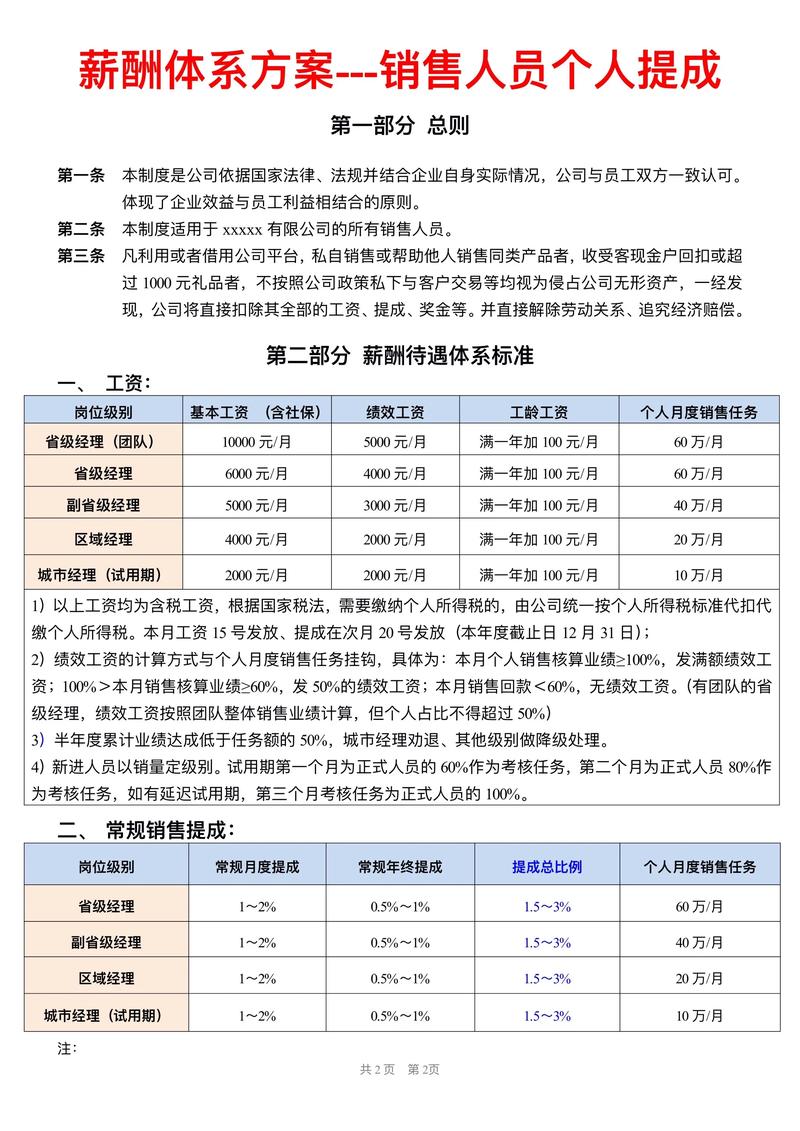 人力资源咨询：企业发展的“助推器”