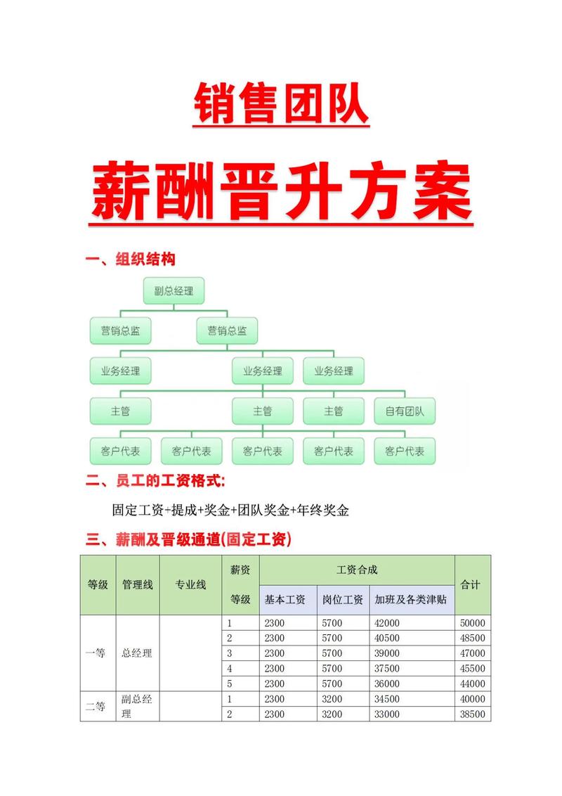 上海管理咨询公司的行业探索之旅