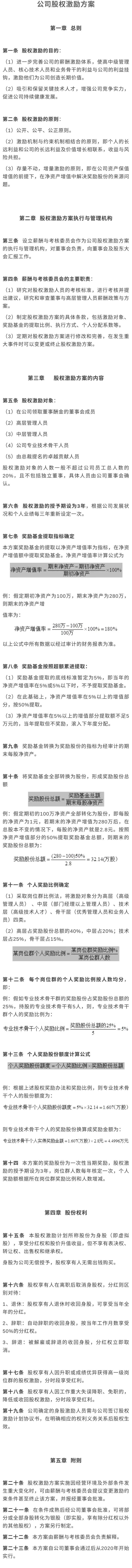 上海管理咨询公司，助力企业驶入快车道